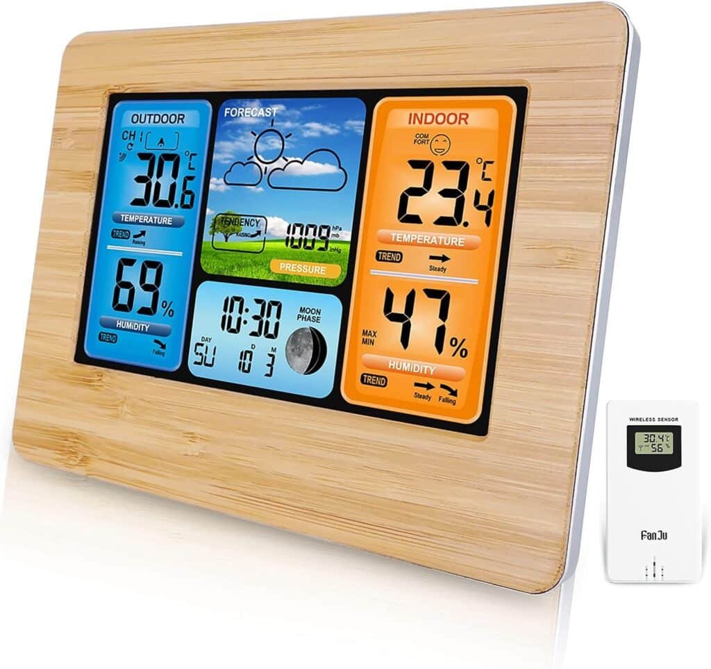 AOZBZ Station météo avis